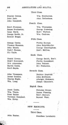 Volume VI > Muster Rolls Relating to the Associators and Militia of the County of Cumberland