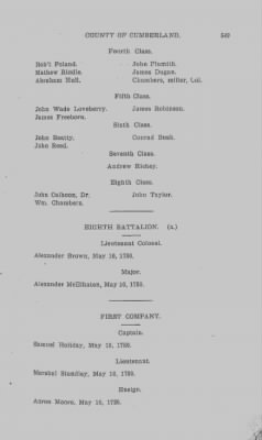 Volume VI > Muster Rolls Relating to the Associators and Militia of the County of Cumberland