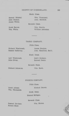 Volume VI > Muster Rolls Relating to the Associators and Militia of the County of Cumberland