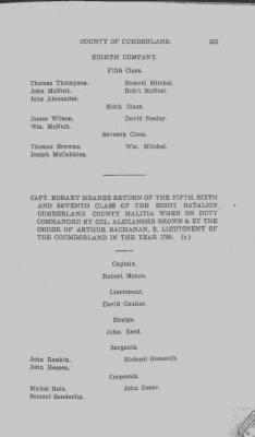 Volume VI > Muster Rolls Relating to the Associators and Militia of the County of Cumberland