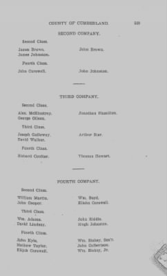 Volume VI > Muster Rolls Relating to the Associators and Militia of the County of Cumberland