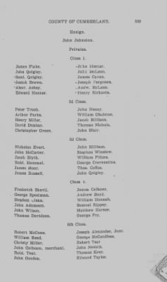 Volume VI > Muster Rolls Relating to the Associators and Militia of the County of Cumberland