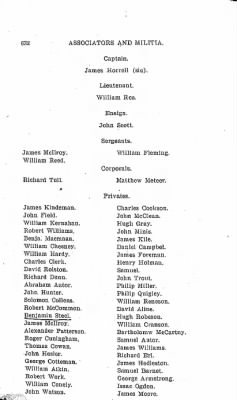 Thumbnail for Volume VI > Muster Rolls Relating to the Associators and Militia of the County of Cumberland