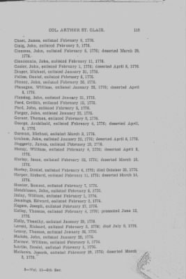Thumbnail for Volume II > Second Pennsylvania Battalion. Col. Arthur St. Clair. January, 1776-January, 1777. (a)