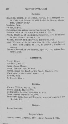 Volume II > Second Pennsylvania Regiment-1781.
