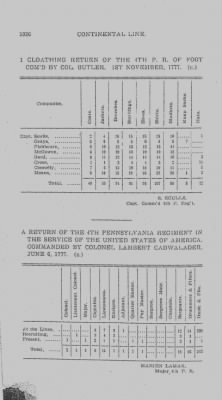 Thumbnail for Volume II > Continental Line. Fourth Pennsylvania. Jan. 1, 1777-Nov. 3, 1783. (a)