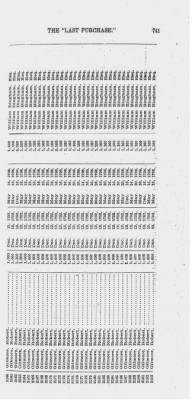 Thumbnail for Volume XXVI > Provincial Papers: Warrantees of Land in the Several Counties of the State of Pennsylvania. 1730-1898.