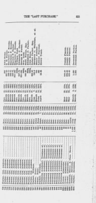 Volume XXVI > Provincial Papers: Warrantees of Land in the Several Counties of the State of Pennsylvania. 1730-1898.