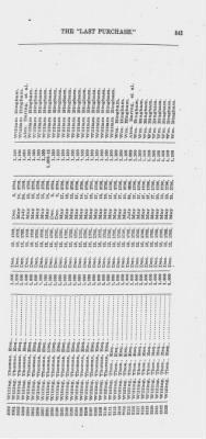 Volume XXVI > Provincial Papers: Warrantees of Land in the Several Counties of the State of Pennsylvania. 1730-1898.