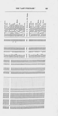 Volume XXVI > Provincial Papers: Warrantees of Land in the Several Counties of the State of Pennsylvania. 1730-1898.