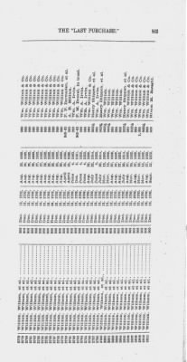 Volume XXVI > Provincial Papers: Warrantees of Land in the Several Counties of the State of Pennsylvania. 1730-1898.