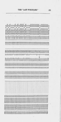 Volume XXVI > Provincial Papers: Warrantees of Land in the Several Counties of the State of Pennsylvania. 1730-1898.