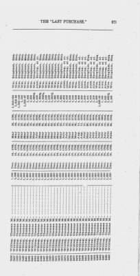 Volume XXVI > Provincial Papers: Warrantees of Land in the Several Counties of the State of Pennsylvania. 1730-1898.