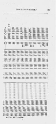 Volume XXVI > Provincial Papers: Warrantees of Land in the Several Counties of the State of Pennsylvania. 1730-1898.