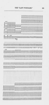 Volume XXVI > Provincial Papers: Warrantees of Land in the Several Counties of the State of Pennsylvania. 1730-1898.