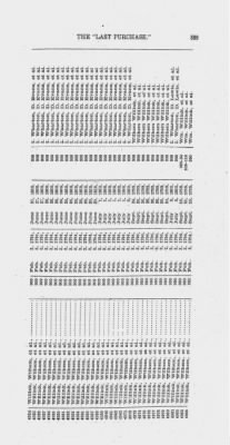 Volume XXVI > Provincial Papers: Warrantees of Land in the Several Counties of the State of Pennsylvania. 1730-1898.