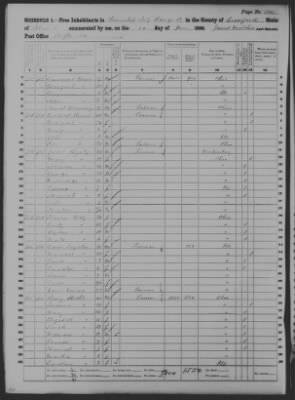 Crawford > Township No 7 Range 13