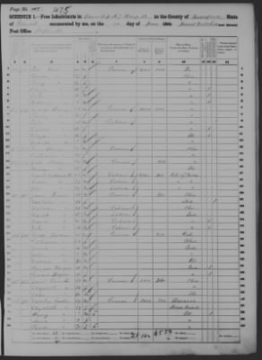 Crawford > Township No 7 Range 13