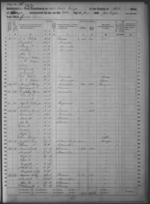 Polk > 1075th District Georgia