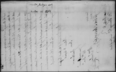 Thumbnail for State Papers 1777-88 > New Hampshire - Rhode Island (Vol 1)