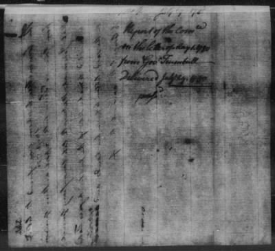 Thumbnail for State Papers 1777-88 > New Hampshire - Rhode Island (Vol 1)