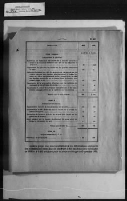 Thumbnail for Financial Conditions > 851.51/1781-1836