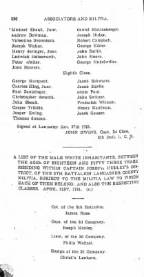 Volume VII > Eighth Battalion Lancaster County Militia.