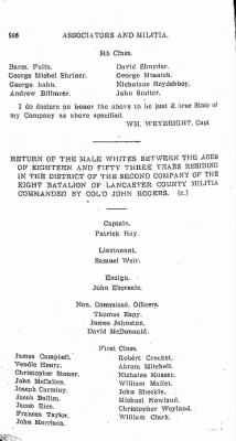 Volume VII > Eighth Battalion Lancaster County Militia.