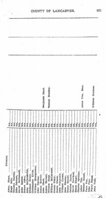 Volume VII > Ninth Battalion Lancaster County Militia.