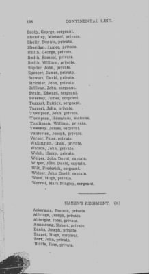 Volume IV > Soldiers Who Received Depreciation Pay as Per Cancelled Certificates on File in the Division of Public Records, Pennsylvania State Library.