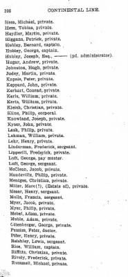 Volume IV > Soldiers Who Received Depreciation Pay as Per Cancelled Certificates on File in the Division of Public Records, Pennsylvania State Library.