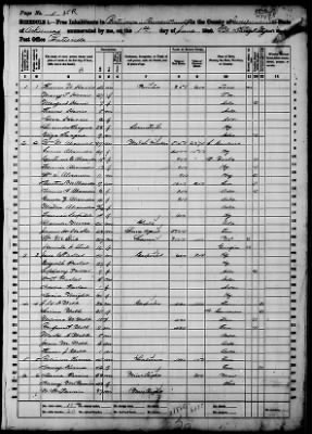 Independence > Batisville In Ruddell Township