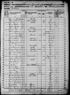 Independence > Batisville In Ruddell Township