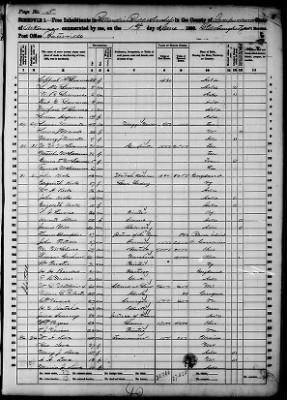 Independence > Batisville In Ruddell Township