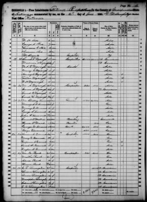 Independence > Batisville In Ruddell Township