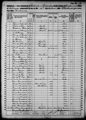 Independence > Batisville In Ruddell Township