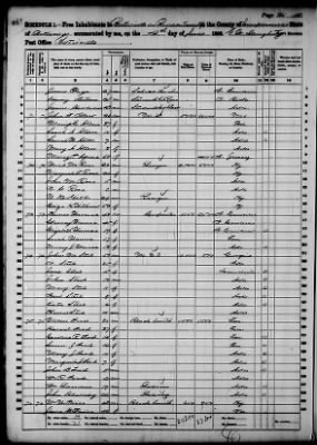 Independence > Batisville In Ruddell Township