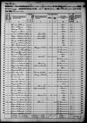 Independence > Batisville In Ruddell Township