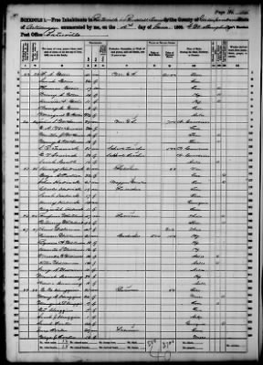 Independence > Batisville In Ruddell Township