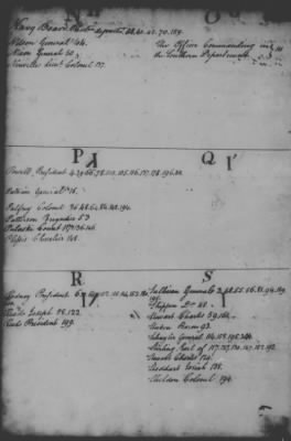 Letter Books of the President, 1775-87 > Henry Laurens, 1777-78 (Vol 2)
