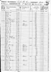 1850 Federal Census, John Kennedy Family