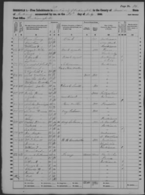 Marion > 1st Ward In City Of Indianapolis