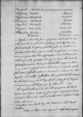 Rough Journals, 1774-89 > Dec 4, 1780 - Mar27, 1781 (Vol 30)