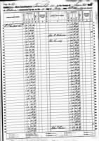 1860 Federal Census- Slave Schedule, John Kennedy Family