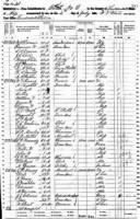1860 Federal Census, Sidney P. Kennedy Family