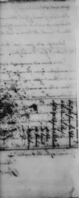 Thumbnail for Ltrs from Gen George Washington > Vol 11: Oct 25, 1782-Jan 19, 1784 (Vol 11)