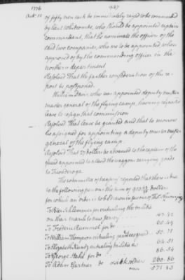 Thumbnail for Transcript Journals, 1775-79 > May 14, 1776-Sept. 2, 1777 (Vol 5)