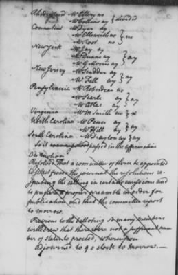 Rough Journals, 1774-89 > Dec 8, 1778 - Feb 24, 1779 (Vol 20)