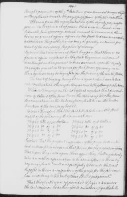 Thumbnail for Transcript Journals, 1775-79 > May 14, 1776-Sept. 2, 1777 (Vol 6)