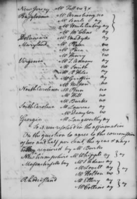 Rough Journals, 1774-89 > Feb 25 - Apr 27, 1779 (Vol 21)